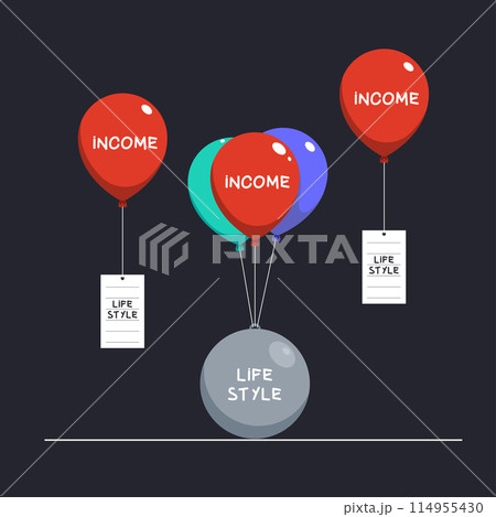 Conceptual image with balloon and weight. The Income tied with the lifestyle Conceptual image with balloon and weight. The Income tied with the lifestyle 114955430