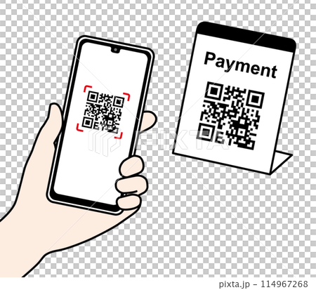 QR code payment using smartphone 114967268