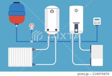 Home heating system. Smart energy saving house or apartments technologies. Boilers and room batteries with thermostat, decent vector concept 114974870