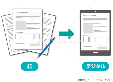 アナログ情報をデジタルデータへ変換する　 DX 114979399