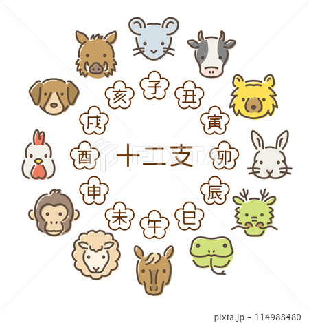 十二支の動物 十二支の動物 114988480