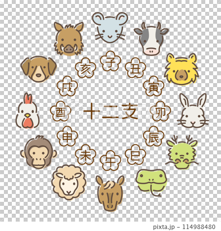 Animals of the Chinese Zodiac 114988480