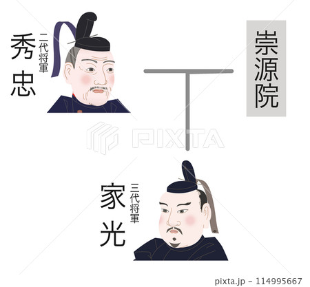 徳川家家系図　二代将軍ー三代将軍 114995667