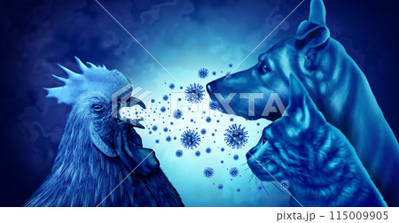Bird Flu And Pets 115009905