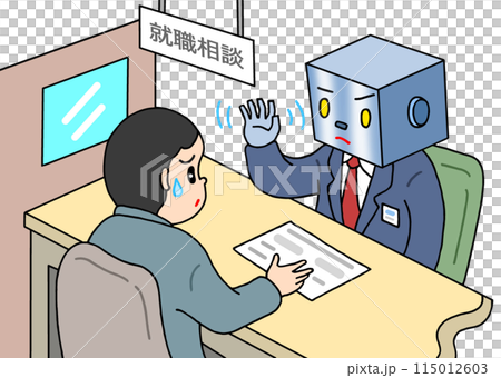 勞工問題－人工智慧失業、人工智慧引進、失業人數增加、人類失業時代、勞動市場轉型 115012603