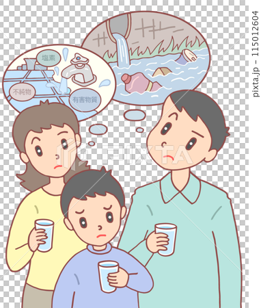 環境/生態 - 水安全、水源保護、水資源問題、水污染 115012604