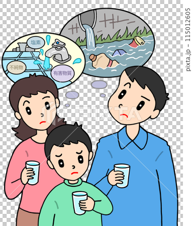 環境/生態 - 水安全、水源保護、水資源問題、水污染 115012605