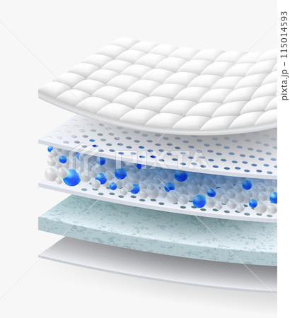 Extra soft absorbent pad Use materials for maximum absorption. Breathable back panel with leak-proof system for increased efficiency. Use ads for diapers, sanitary pads and Incontinence bed pads. Extra soft absorbent pad Use materials for maximum absorption. Breathable back panel with leak-proof system for increased efficiency. Use ads for diapers, sanitary pads and Incontinence bed pads. 115014593