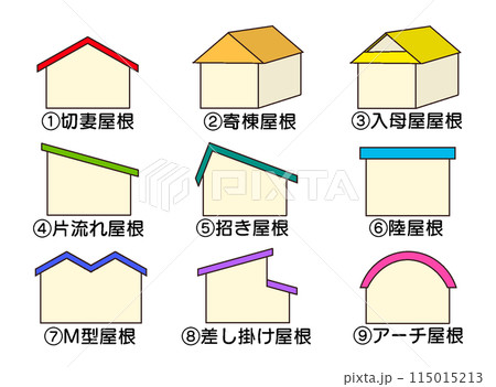色んな屋根の家 外壁クリーム色 名称あり 色んな屋根の家 外壁クリーム色 名称あり 115015213