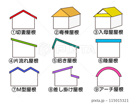 色んな屋根の家　外壁白　名称あり 115015321