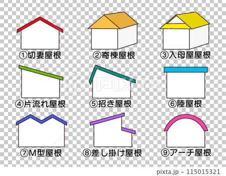 各種屋頂、白色外牆的房子，名字都有 115015321