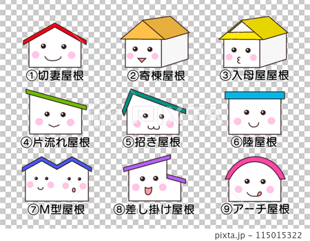 各種屋頂、白色外牆、臉孔和名字的房子 各種屋頂、白色外牆、臉孔和名字的房子 115015322