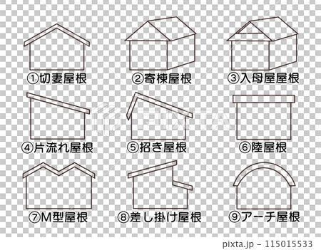 各種屋頂的房子,透明,有名字 各種屋頂的房子,透明,有名字 115015533