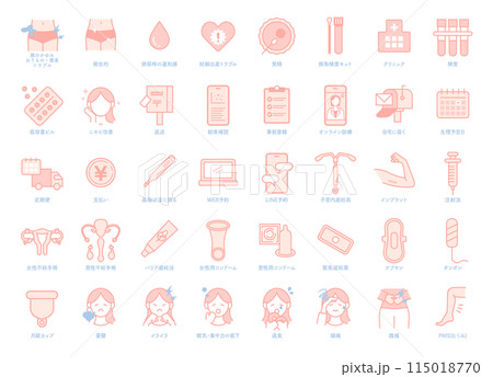 生理やPMS、ピル処方や避妊、オンライン診療関連するアイコンイラストのセット 115018770
