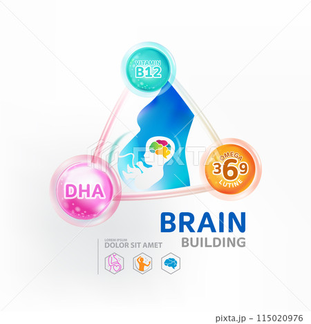DHA, Omega 3 vitamins for Brain Building product for kids  115020976