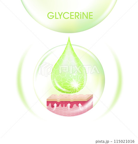 Glycerine serum Skin Care Cosmetic 115021016