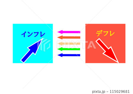 インフレとデフレ インフレとデフレ 115029681