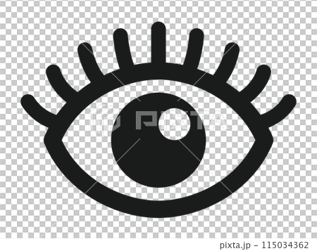 Three types of bags under the eyes Three types of bags under the eyes 115034362