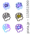 AIのアイコンセット（フラットデザイン、線画、グラデーション） 115051900
