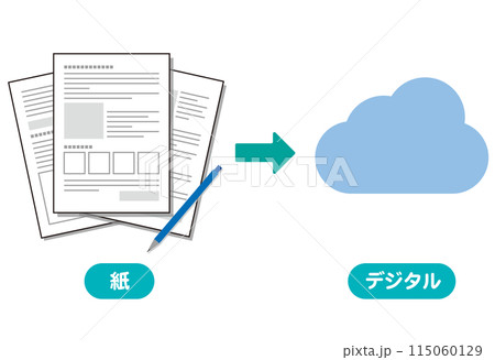 アナログ情報をデジタルデータへ変換する DX アナログ情報をデジタルデータへ変換する DX 115060129