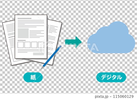 アナログ情報をデジタルデータへ変換する DX アナログ情報をデジタルデータへ変換する DX 115060129