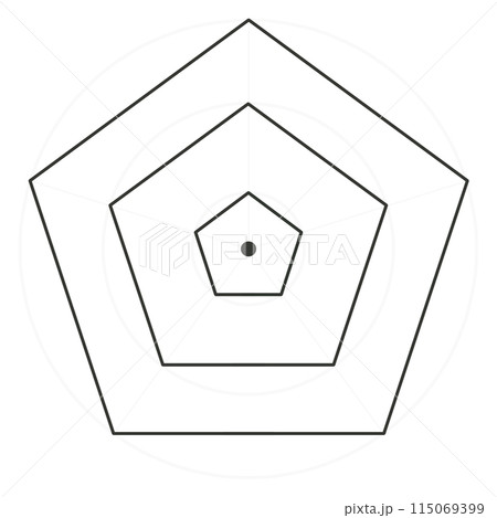 グラフのイメージ 115069399