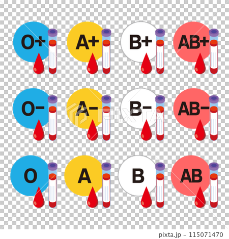 Blood type illustration set 115071470