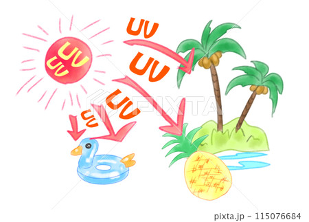 夏の海の紫外線　 115076684