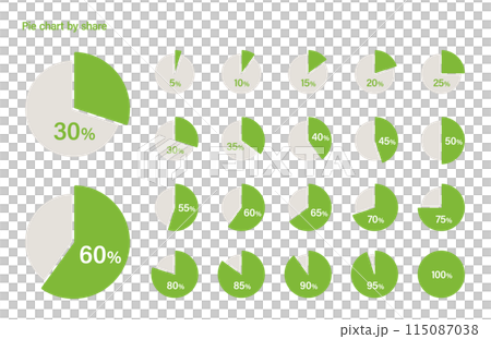 餅圖變化集 餅圖變化集 115087038