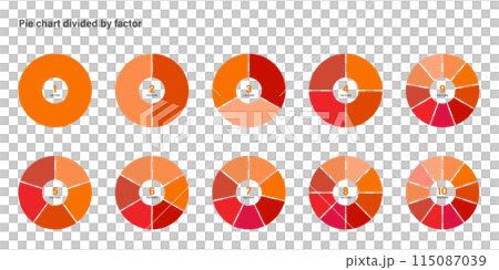 劃分餅圖變化集 115087039