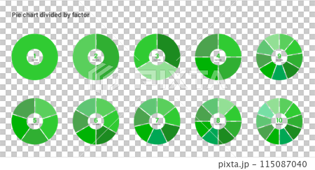 劃分餅圖變化集 115087040