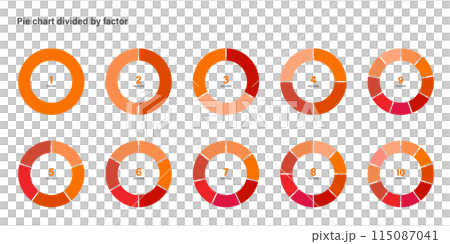 Exploded pie chart variations set 115087041