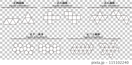 様々な形の正多面体の展開図のベクターイラストセット 115102240