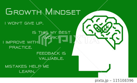 Illustration of Growth Mindset. Positivity Thinking Opposite Negative Thinking concept vector. Big head human with brain inside. Vector illustration. All in a single layer. Illustration of Growth Mindset. Positivity Thinking Opposite Negative Thinking concept vector. Big head human with brain inside. Vector illustration. All in a single layer. 115108396