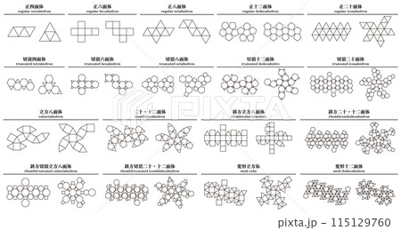 様々な形の正多面体、半正多面体の展開図のベクターイラストセット 115129760