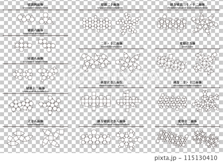 各種形狀的半正多面體展開圖的向量圖解集 各種形狀的半正多面體展開圖的向量圖解集 115130410