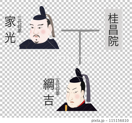 德川家光:五代將軍綱吉 德川家光:五代將軍綱吉 115156810