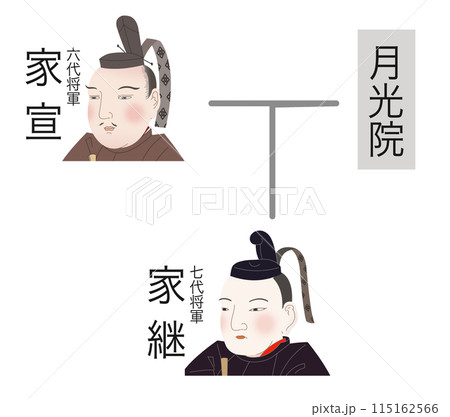 徳川家家系図 六代将軍家宣ー七代将軍家継のイラスト素材 [115162566