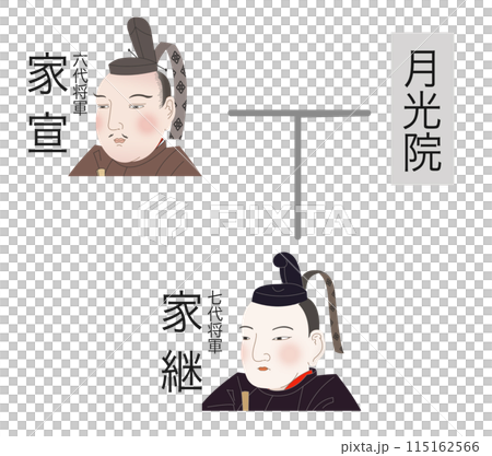 Tokugawa family tree: 6th Shogun Ienobu - 7th Shogun Ietsugu 115162566