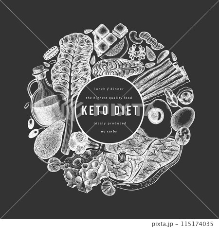 Keto Diet Chalk Board Design Template. Vector Hand Drawn Healthy Food Banner. Vintage Style Ketogenic Menu Illustration. Keto Diet Chalk Board Design Template. Vector Hand Drawn Healthy Food Banner. Vintage Style Ketogenic Menu Illustration. 115174035