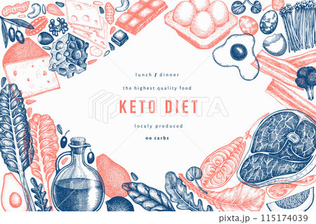 Keto Diet Design Template. Vector Hand Drawn Healthy Food Banner. Vintage Style Ketogenic Menu Illustration. 115174039