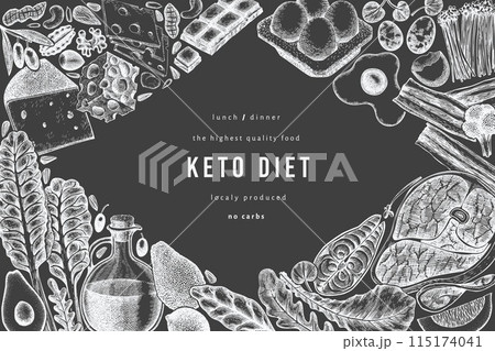 Keto Diet Chalk Board Design Template. Vector Hand Drawn Healthy Food Banner. Vintage Style Ketogenic Menu Illustration. 115174041