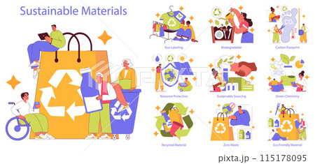 Sustainable Materials set. Promoting eco-friendliness through recycling, biodegradable options, and reduced carbon footprint. Educating on green chemistry and resource protection. Vector illustration. 115178095