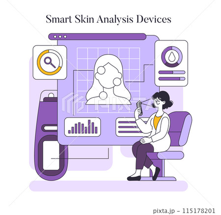 Skincare Innovation concept. Advancements in technology for facial skin analysis. Personalized skincare routine tools. Vector illustration. Skincare Innovation concept. Advancements in technology for facial skin analysis. Personalized skincare routine tools. Vector illustration. 115178201