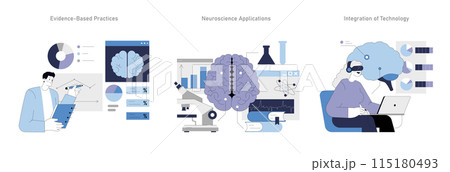 Integrative Psychotherapy set. Exploring mind-brain connection through evidence, neuroscience, and tech. Mental health analysis with digital tools. Vector illustration. 115180493