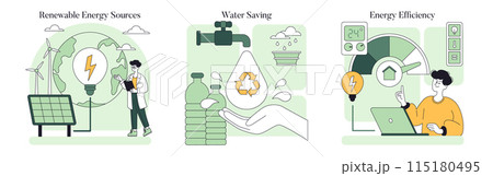 Eco Friendly Lifestyle set. Sustainable living with renewable energy, water saving, and efficient power use. Conservation through wind, solar, and careful consumption. Vector illustration. 115180495