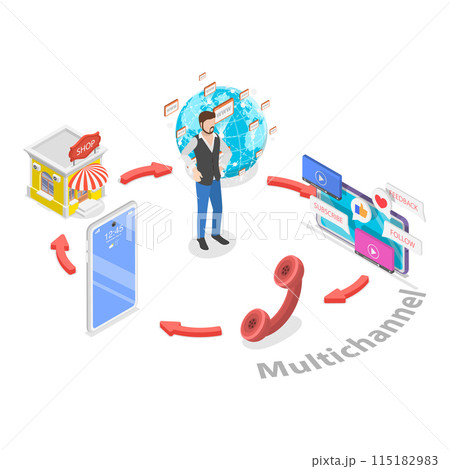 3D Isometric Flat Illustration of Omnichannel Vs Multichannel, Digital Marketing and Online Shopping. Item 1 115182983