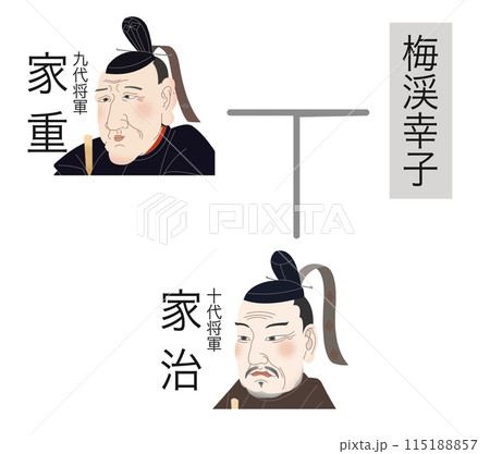 徳川家家系図　九代家重ー十代家治 115188857