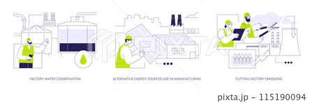 Sustainable factory abstract concept vector illustrations. 115190094