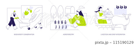 Sustainable agriculture abstract concept vector illustrations. Sustainable agriculture abstract concept vector illustrations. 115190129